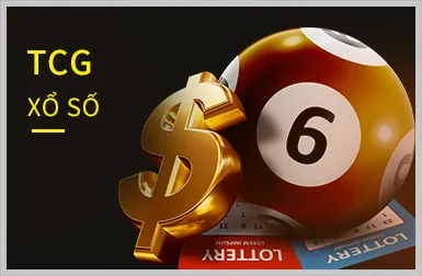 Chiến lược cá cược songbac68